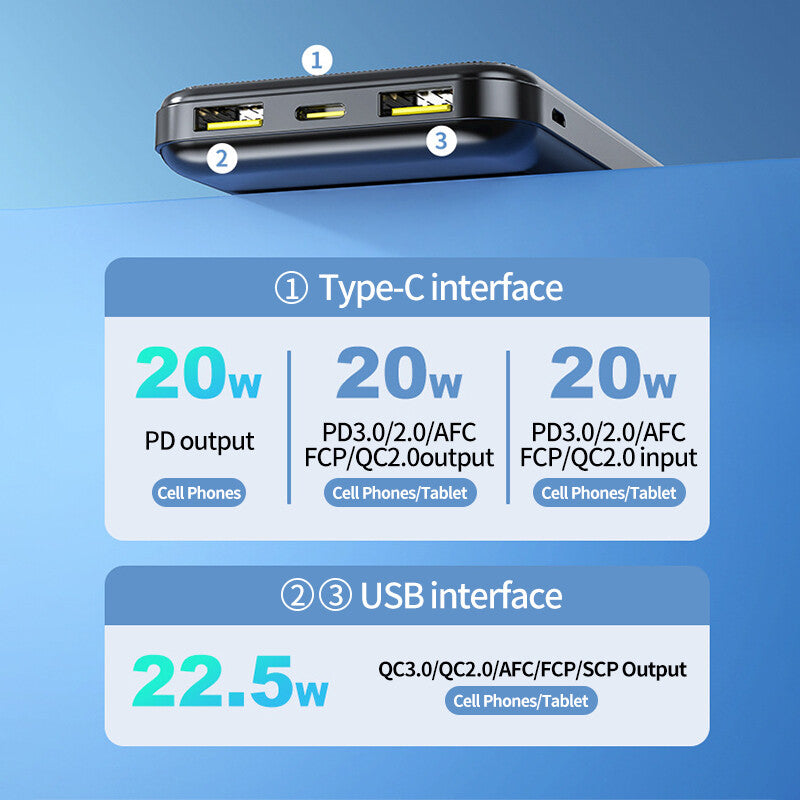 5V 2A Power Bank for Electric Heated Jacket Body Warmer USB Fast Charger