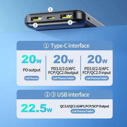 5V 2A Power Bank for Electric Heated Jacket Body Warmer USB Fast Charger